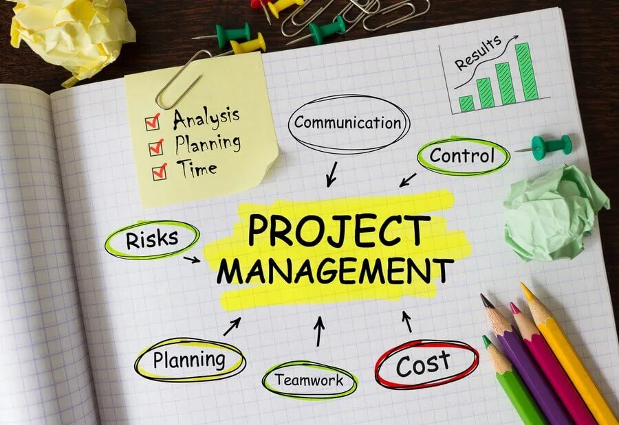 How to improve project management