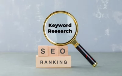 Keyword Research SOP: Unlocking the Power of Targeted Keywords